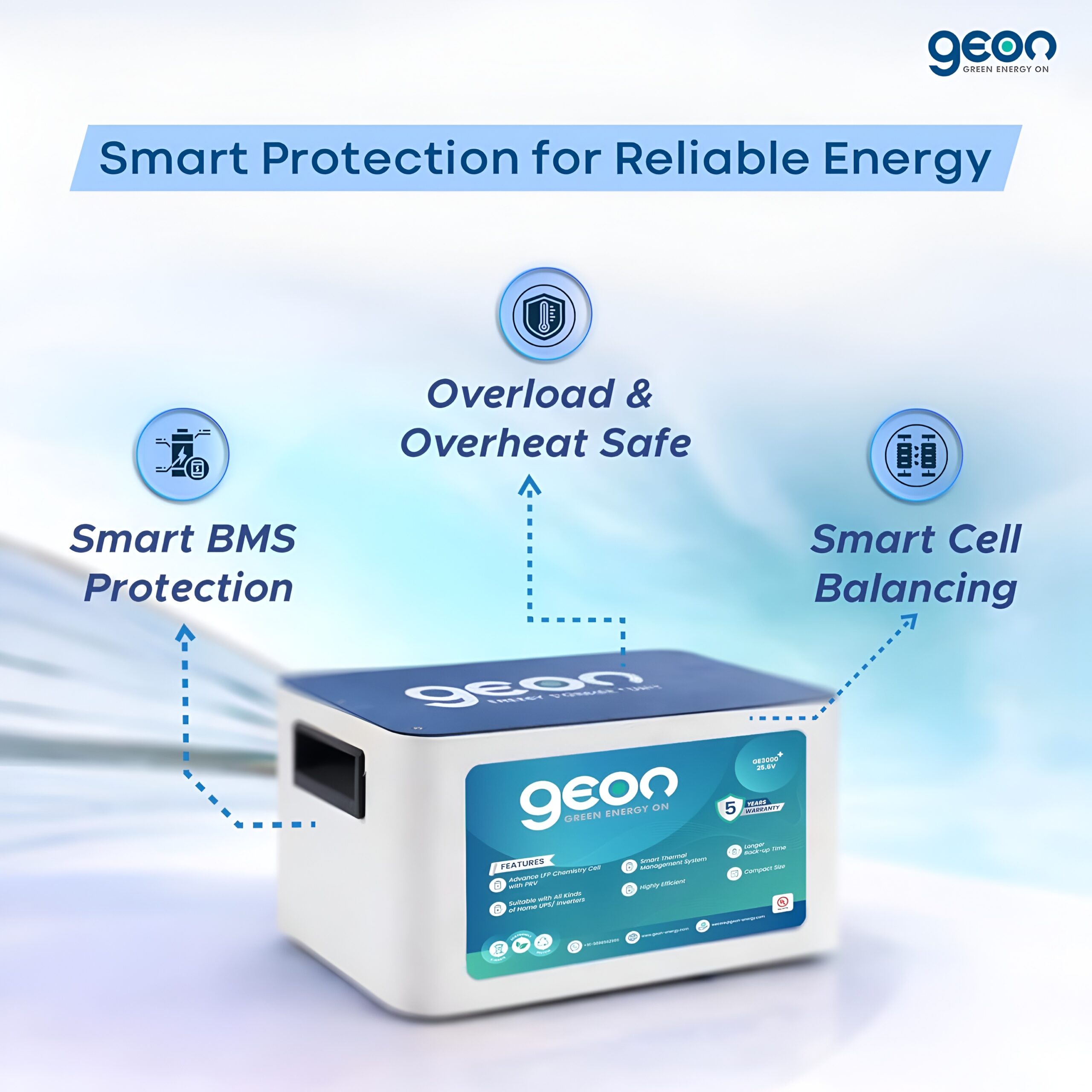 GE 3000 PLUS - Image 7