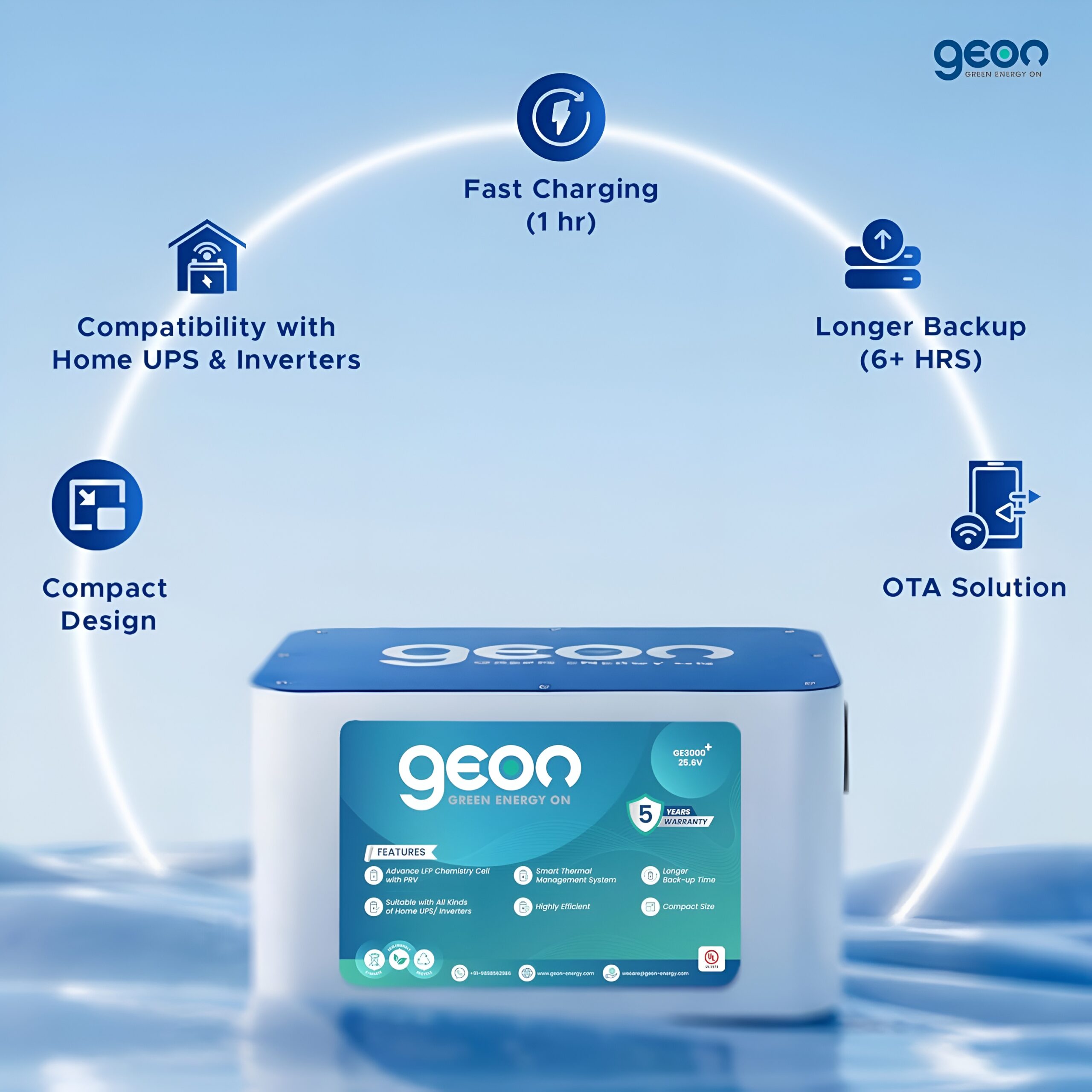 GE 3000 PLUS - Image 9